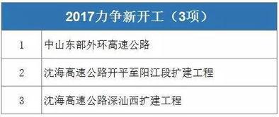 广东新闻爆料最新,揭秘某知名企业涉嫌违规操作内幕 第3张 广东新闻爆料最新,揭秘某知名企业涉嫌违规操作内幕 第3张